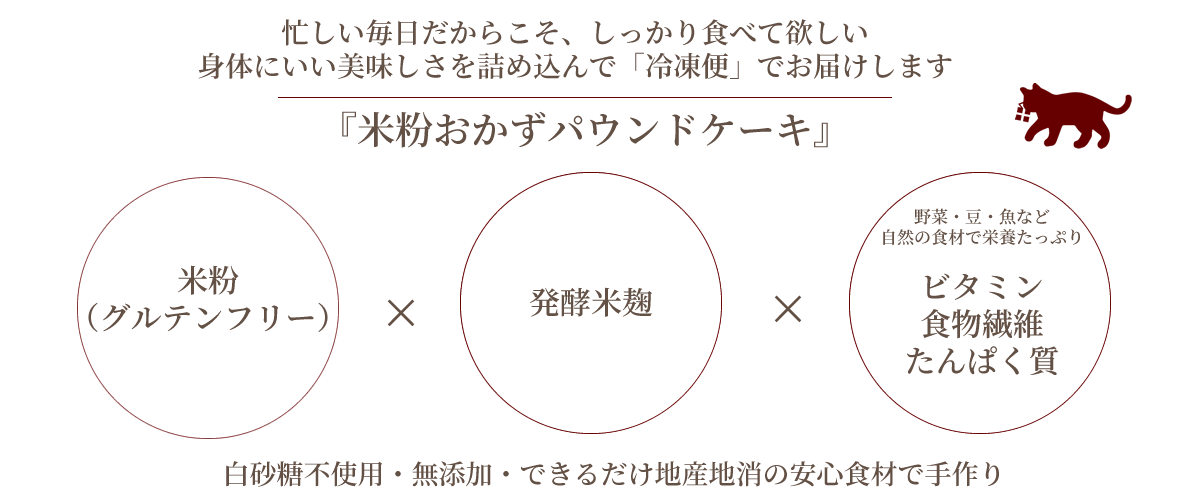 米粉のケークサレおかずパウンドケーキ